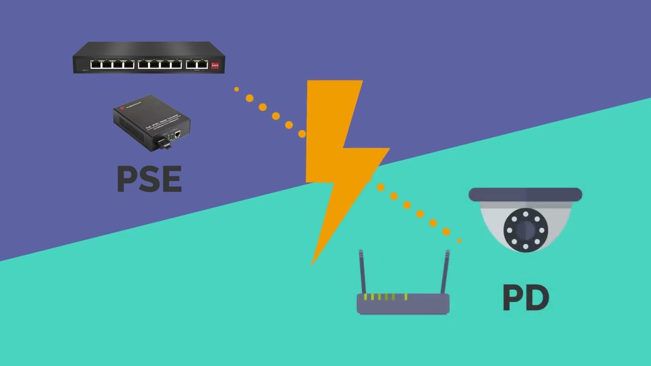 How To Learn Power Over Ethernet